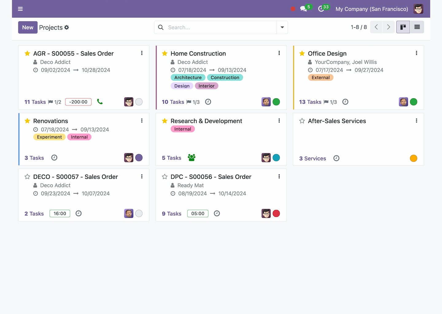 agenda Agenda boeking boekhoudkantoor Gent
